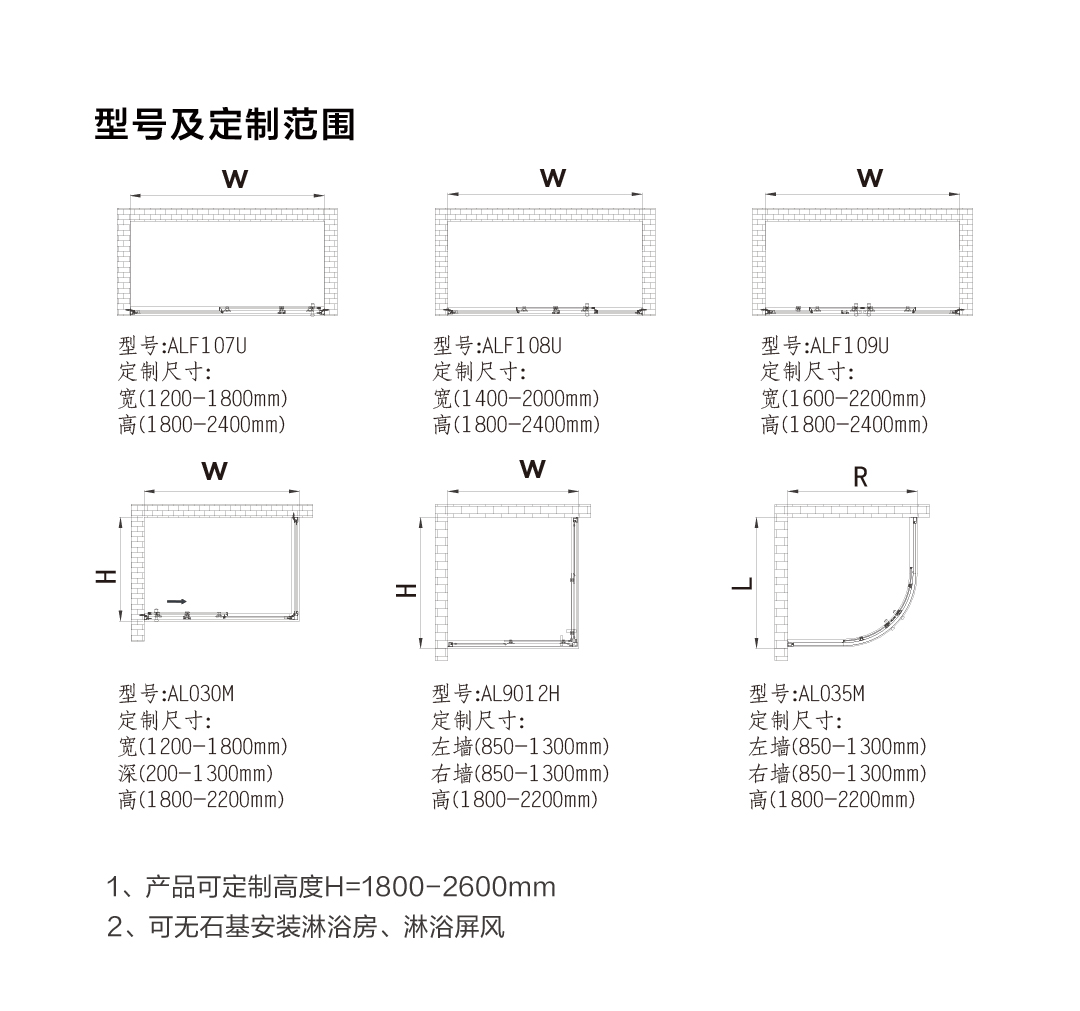 10系列ALF109U