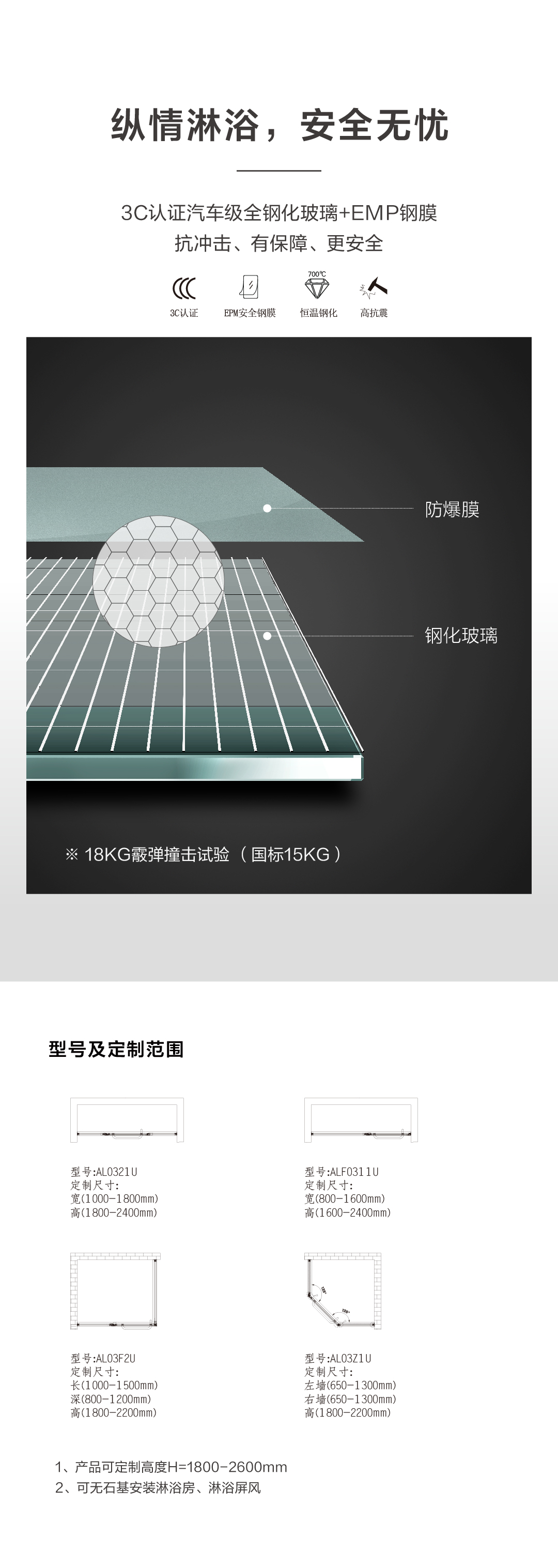 03系列ALF0321U