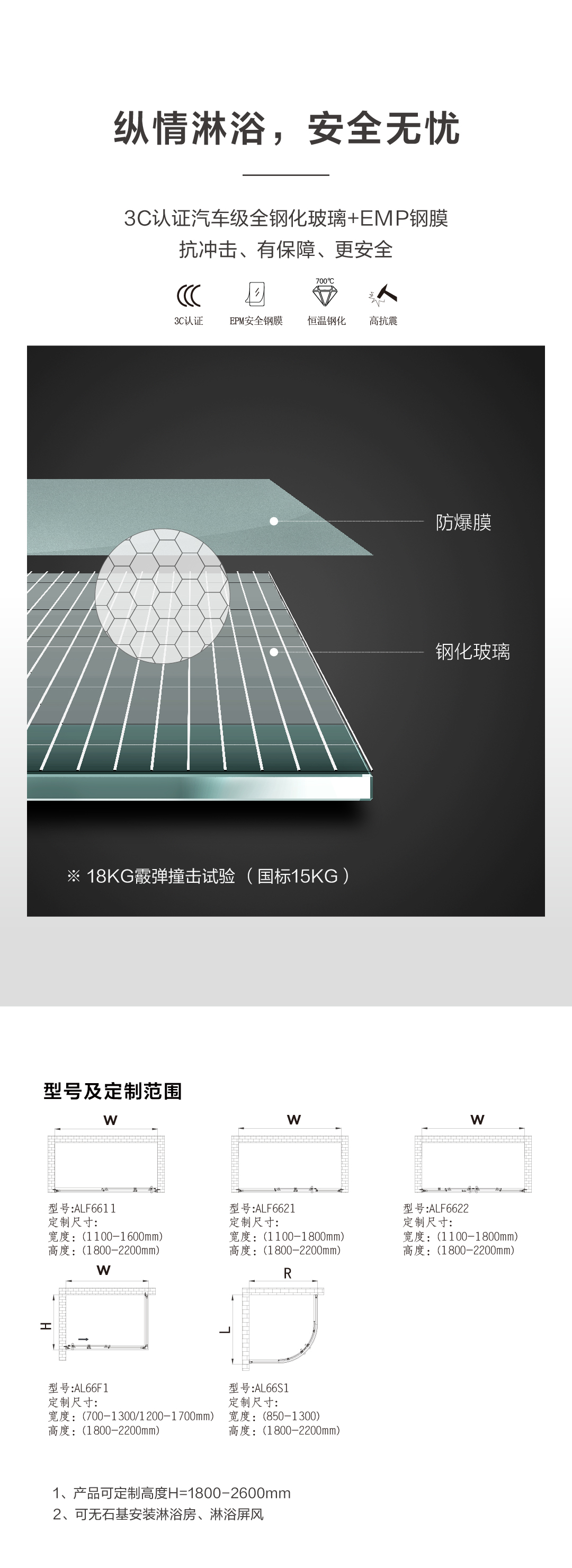 66系列AL66S1