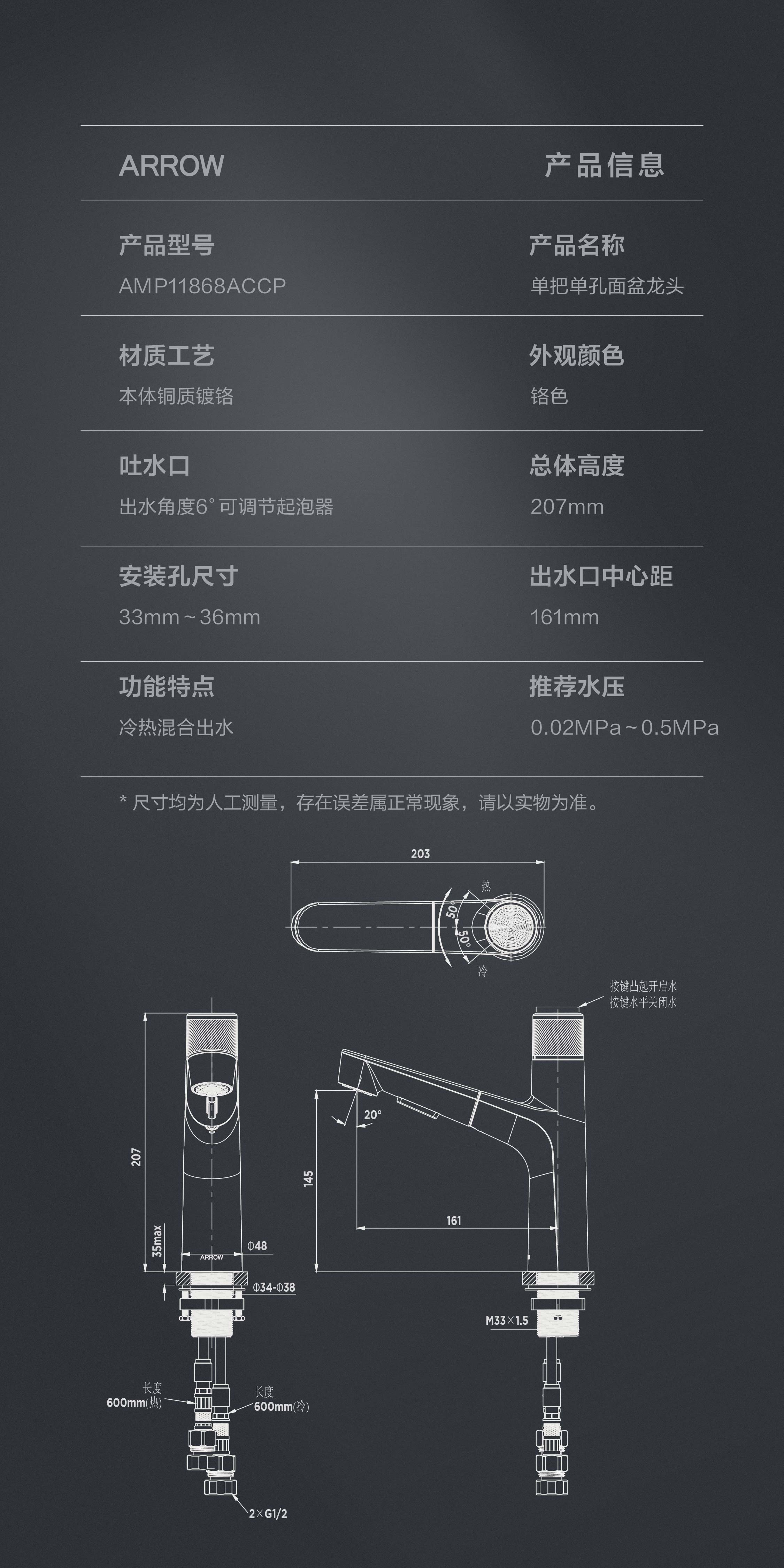 MO盈月系列AMP11868ACCP