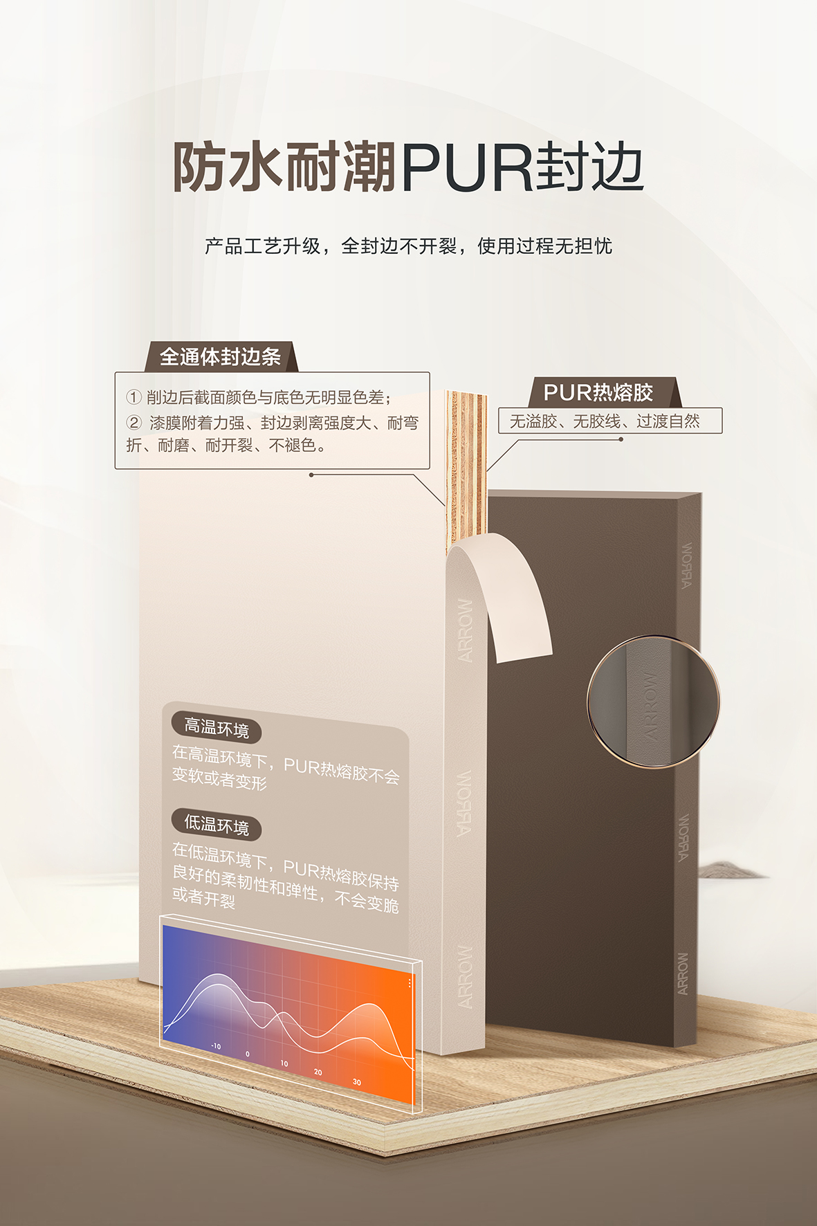 伊然