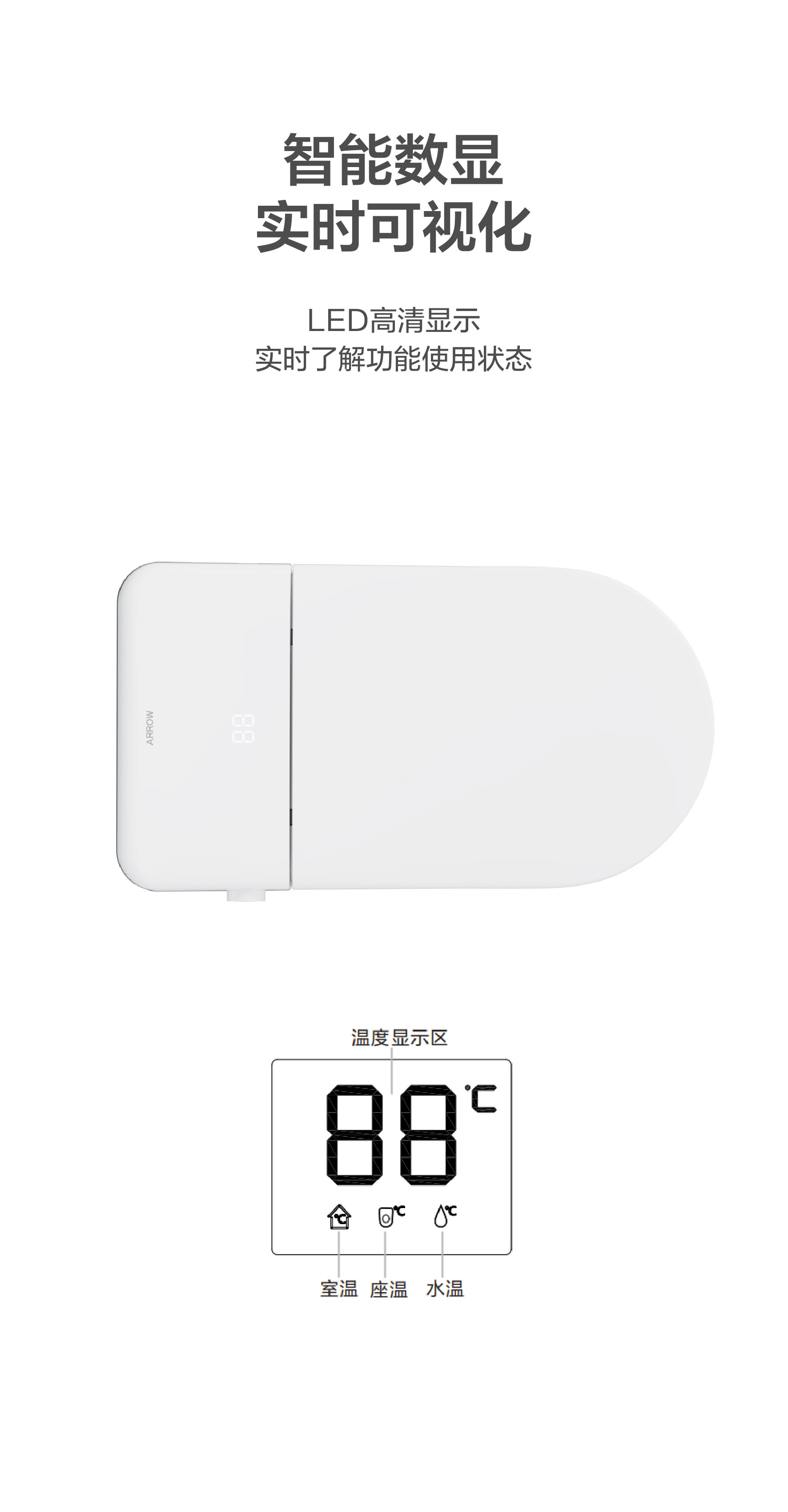 AD822