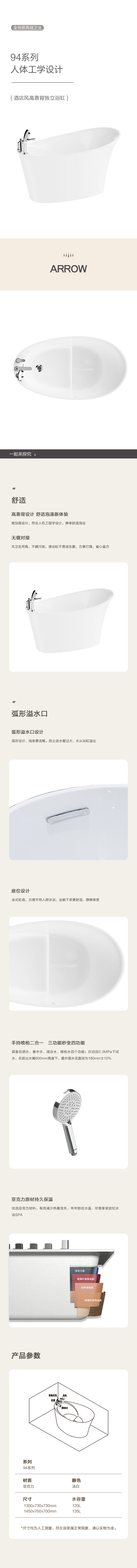 94系列
