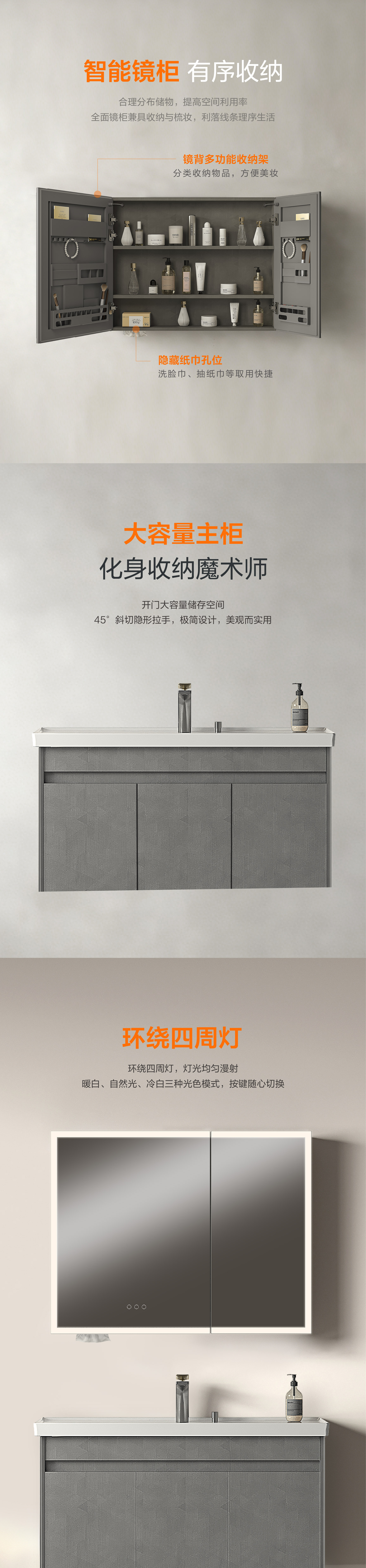 晨晖系列(四周灯)