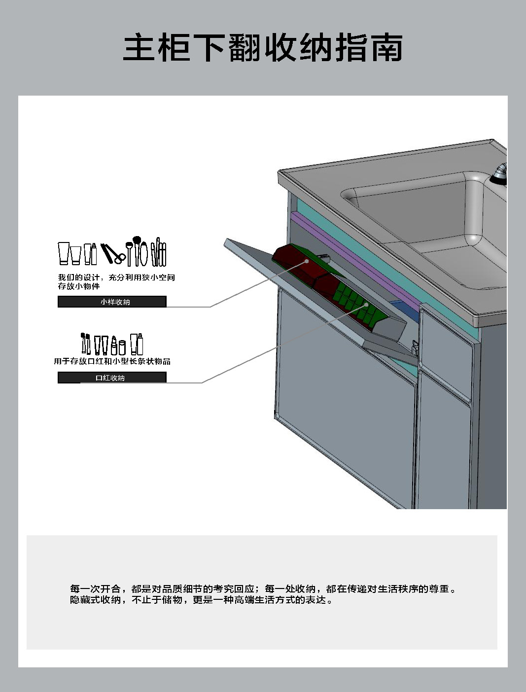 纳立系列浴室柜收纳指南