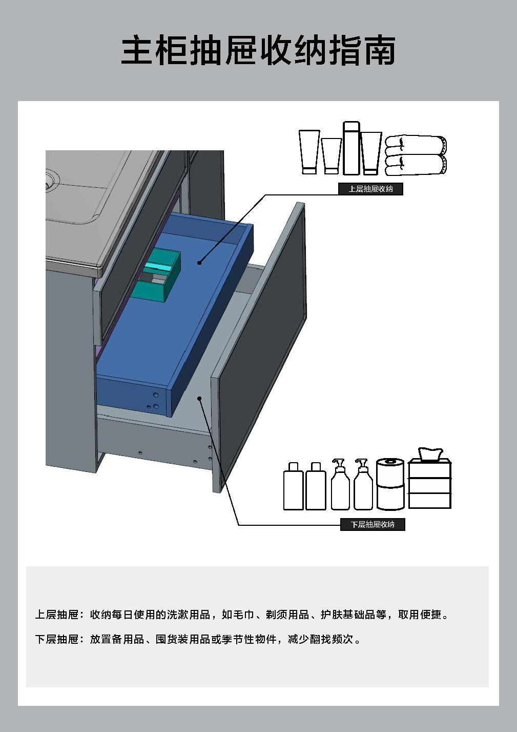 纳立系列浴室柜收纳指南