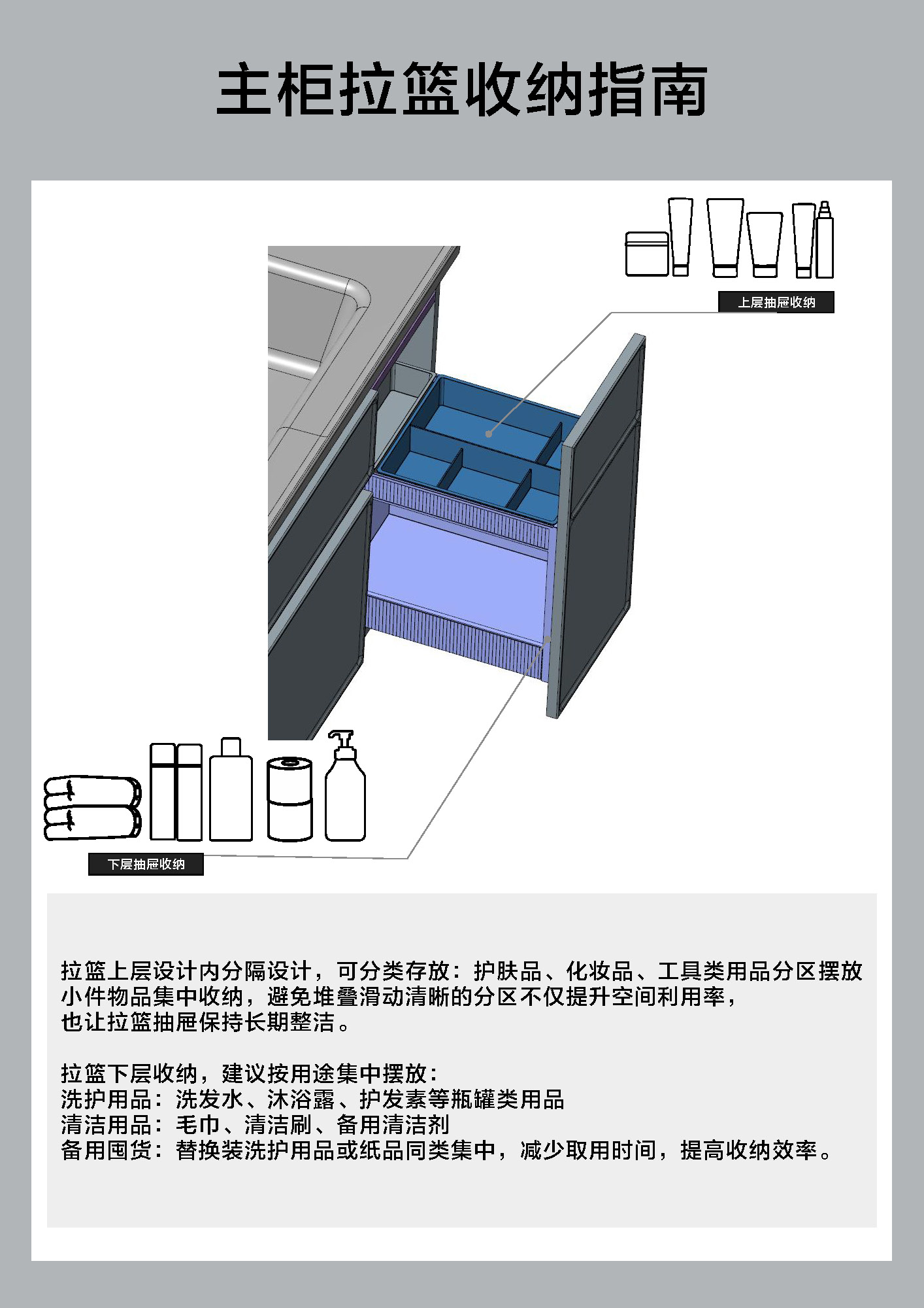 纳立系列浴室柜收纳指南