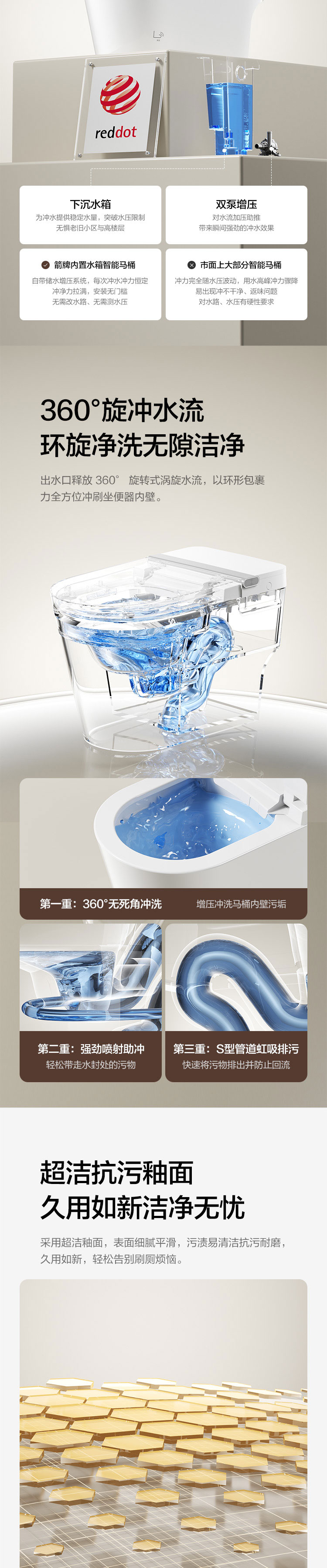 AD810AQ