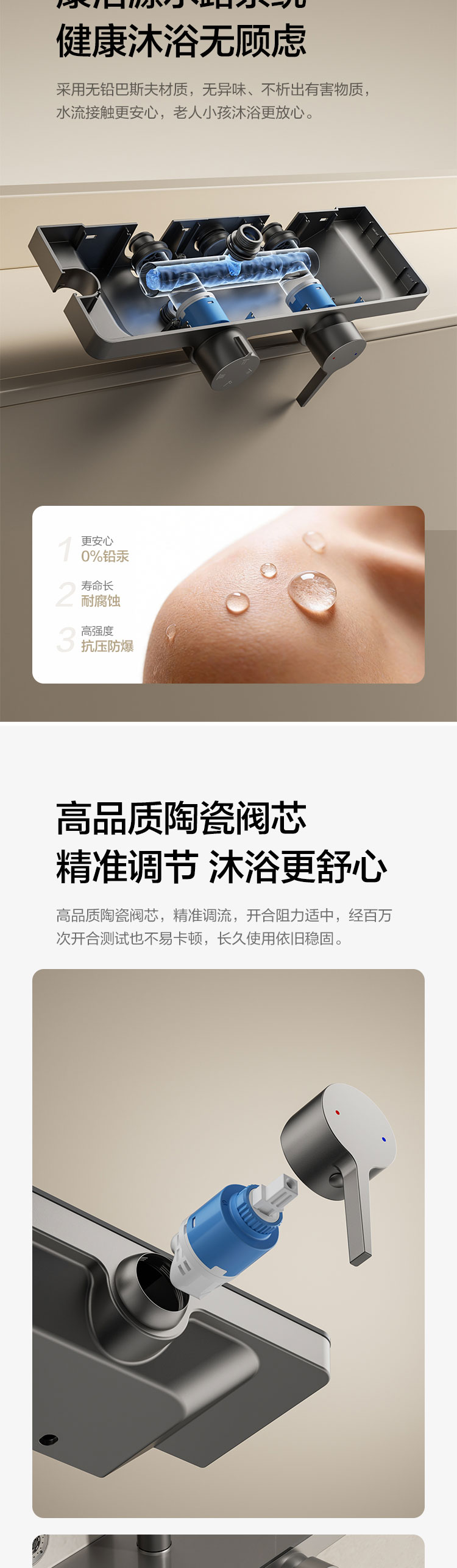 AD3410SU1系列