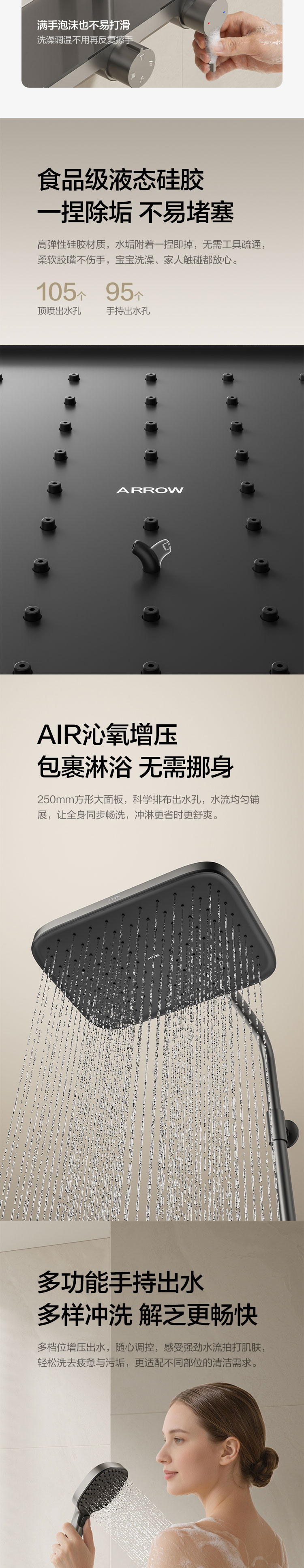 AD3410SU1系列