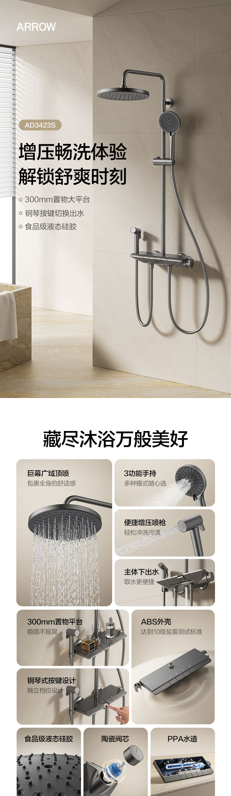 AD3423S系列