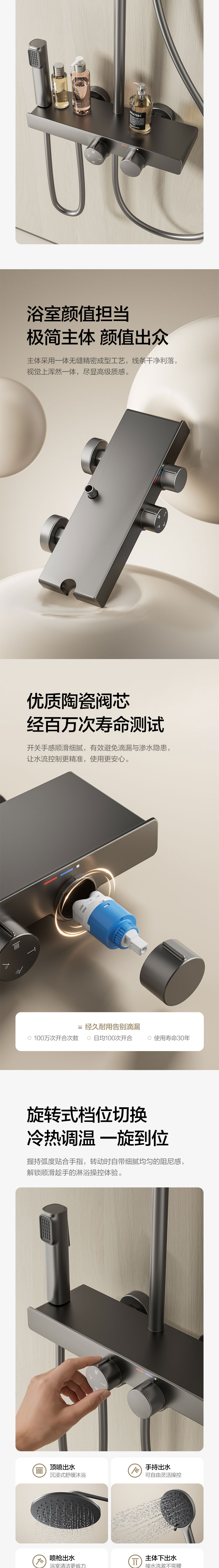 AD3322SU1+AD3422S