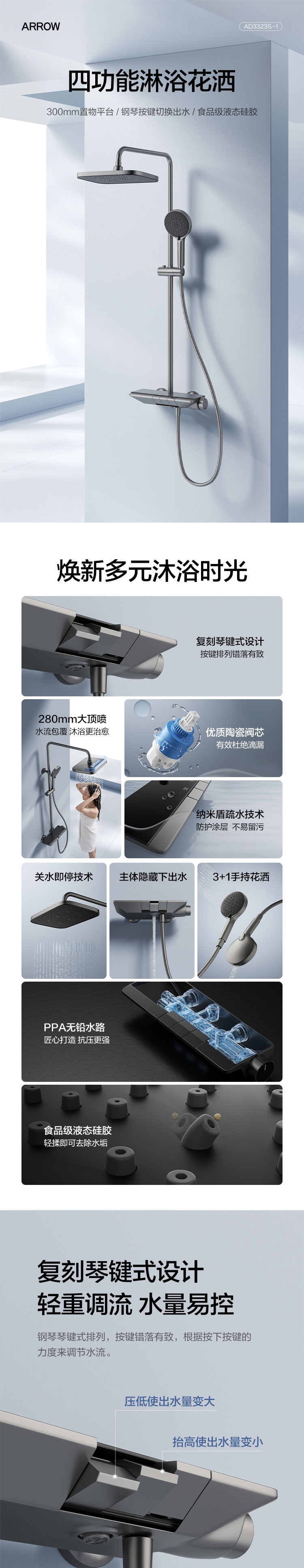 AD3323S-CP-1&GGW-1&MKW-1