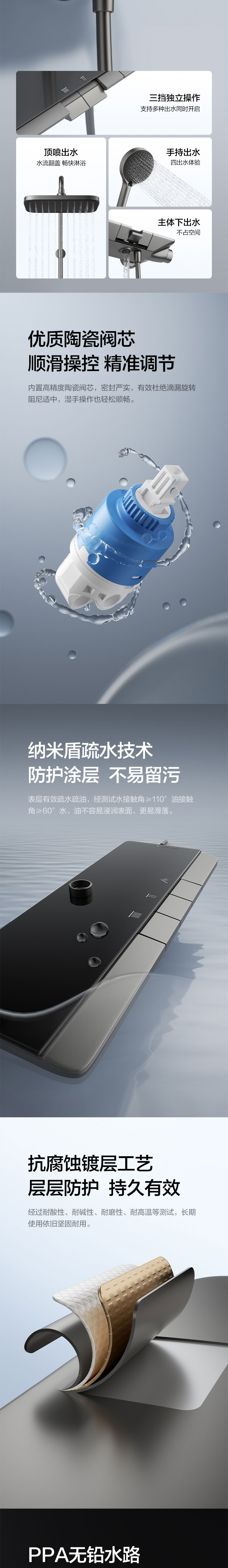 AD3323S-CP-1&GGW-1&MKW-1