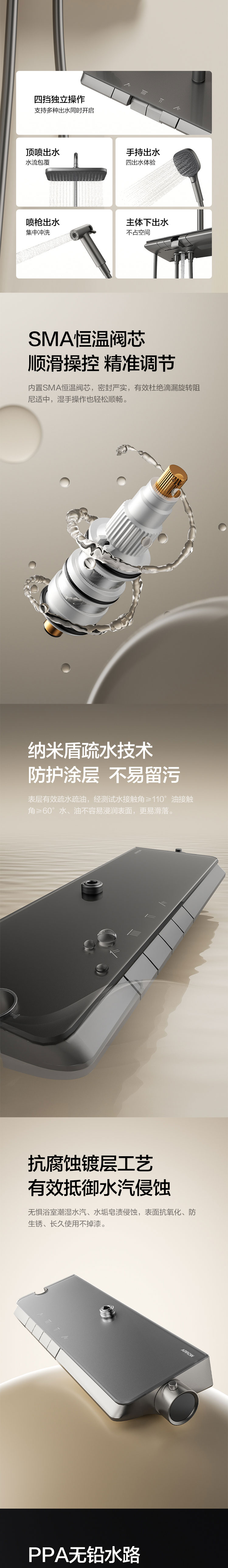 AD3430SH系列