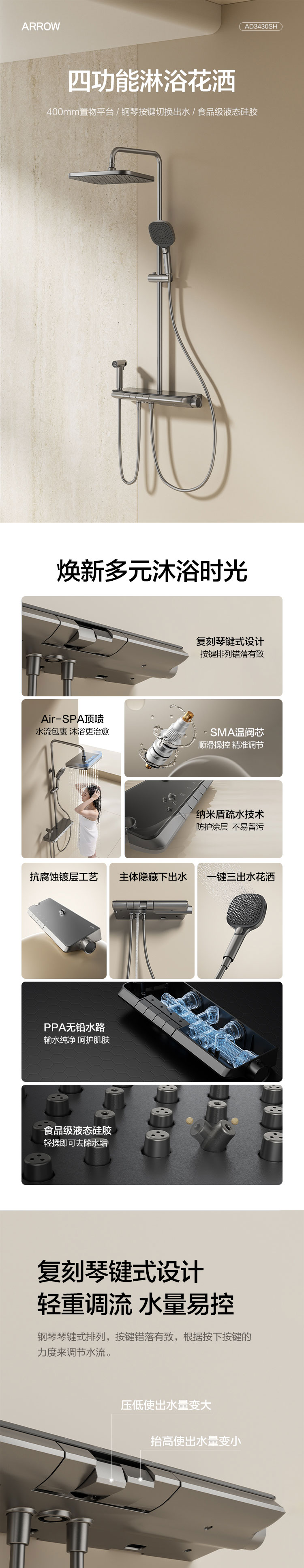 AD3430SH系列
